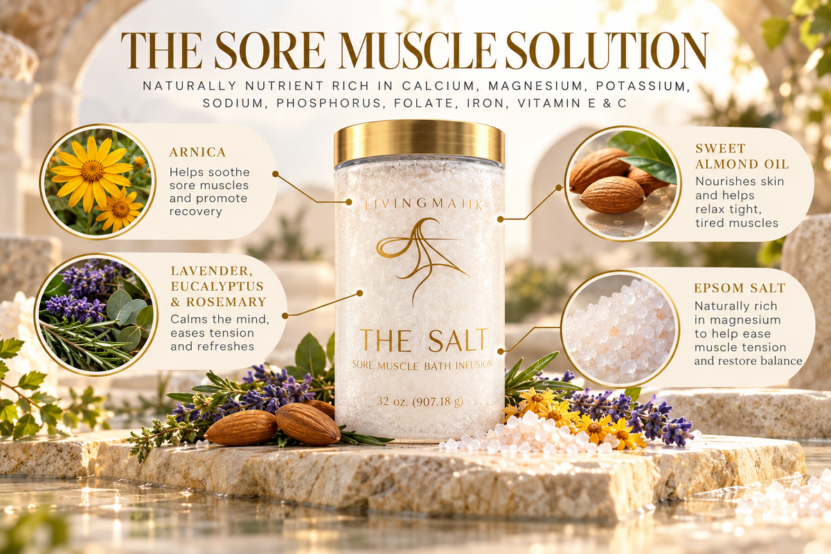 THE SALT | Sore Muscle Bath Infusion