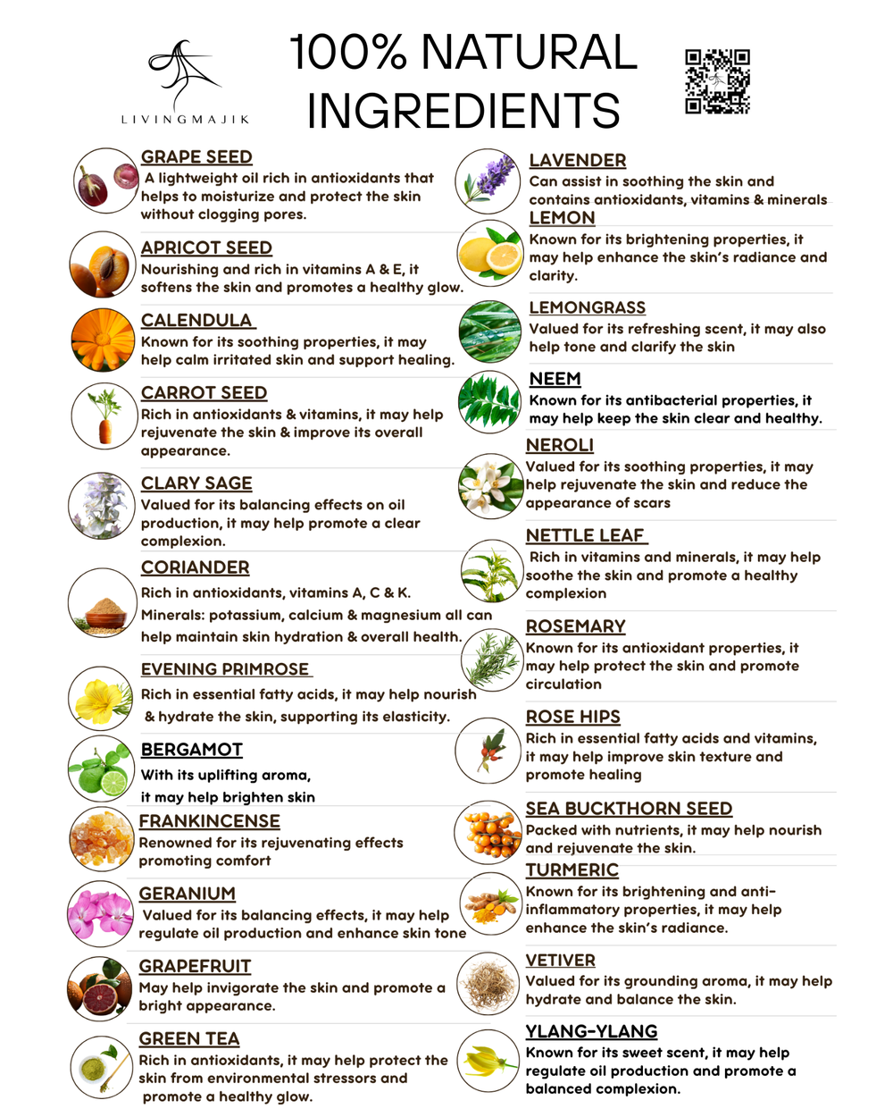 100% Natural Ingredients used in LIVINGMAJIK's Nourishing Botanical Facial Serum for skin nourishment.The chart includes detailed descriptions of the evidence-informed and clinically celebrated high potency essential oils used in this plant-powered formula