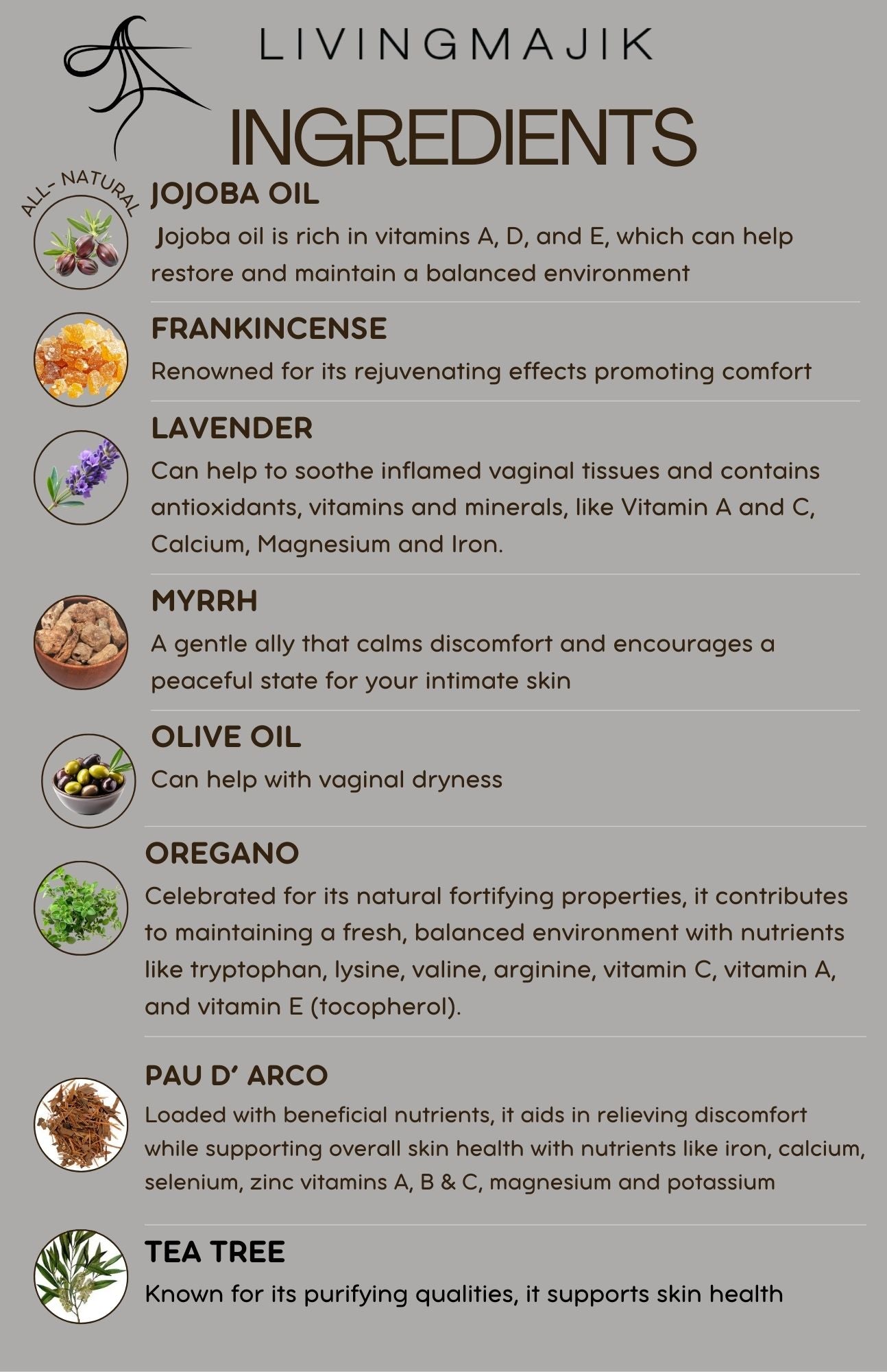 Vulva & Vagina Balancing Oil Featured in Wellness Magazine